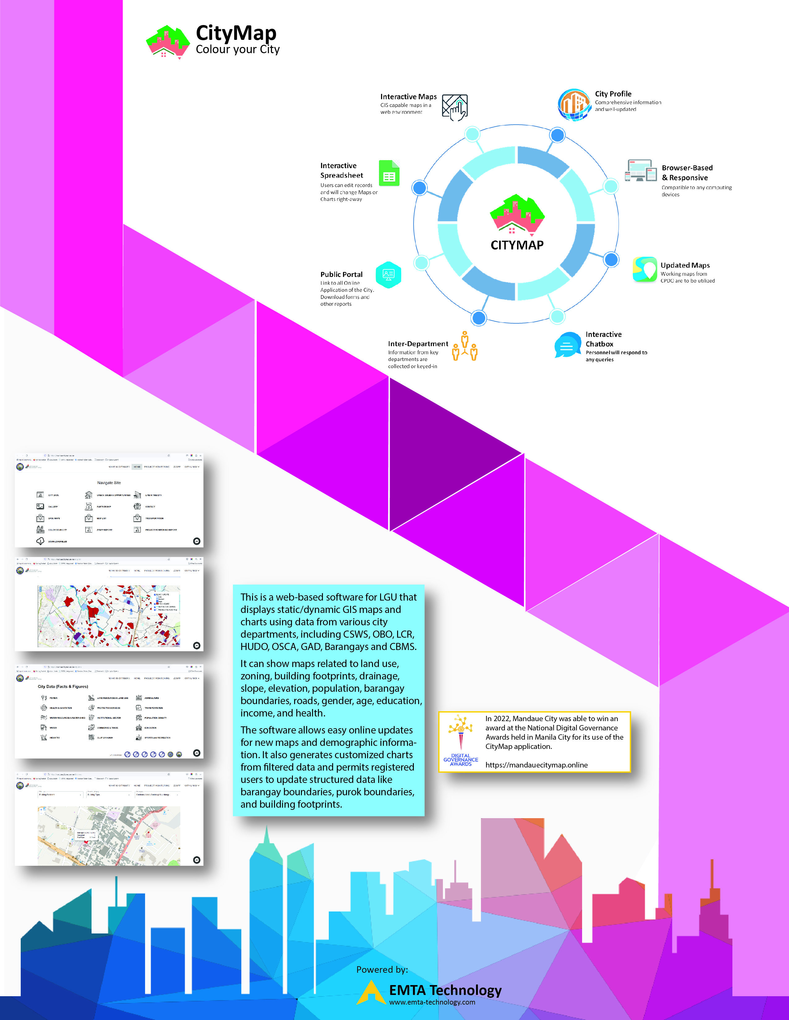 Brochure_CityMap